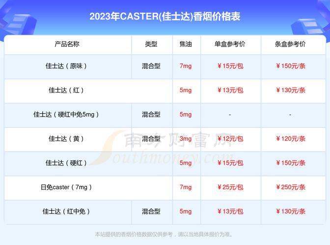 进口香烟配额政策，权衡利益与风险，推动行业健康发展