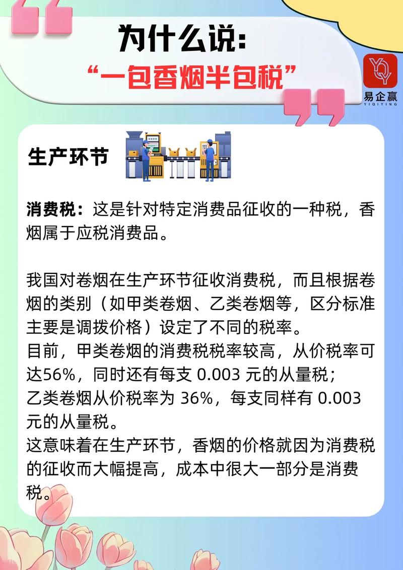 进口香烟在中国需要缴纳的税费主要包括以下几项