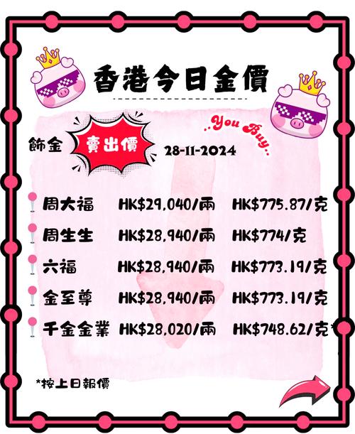 5到10元金香港香烟价格，揭秘香港香烟市场的价格之谜