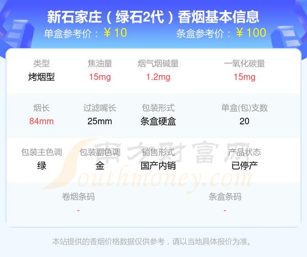 5到10元新石家庄香烟价格【新石家庄烟标价格】
