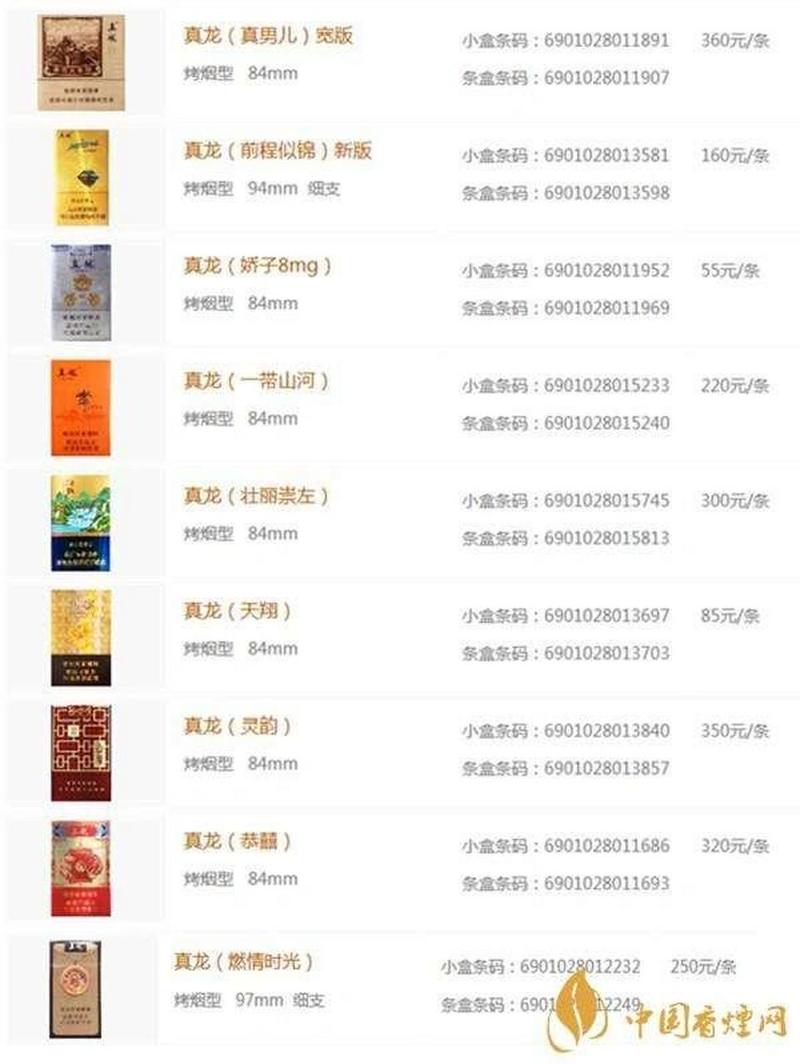 正品真龙香烟价格【正品真龙香烟价格表】
