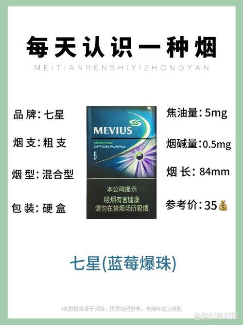 上海七星香烟爆珠价格表【上海七星香烟爆珠价格表图】
