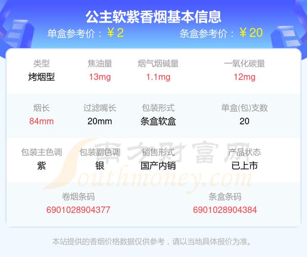 正品公主香烟多少钱(正品公主香烟多少钱一包)