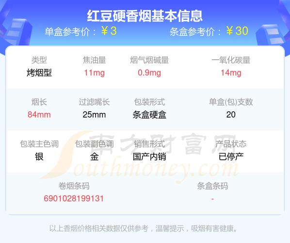 正品红豆香烟多少钱(正品红豆香烟多少钱一包)